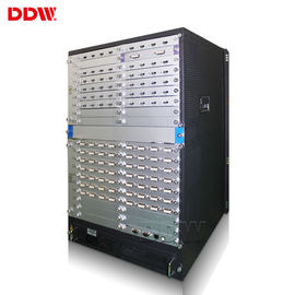 Datapath 4x4 Video Wall Matrix RS232 IP Control Method Output Resolution 1920x1080